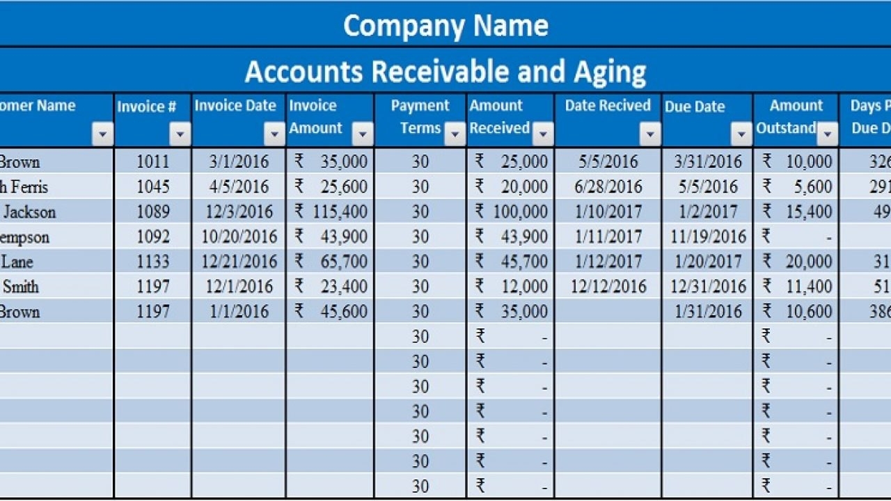 Download Accounts Receivable With Aging Excel Template Exceldatapro 