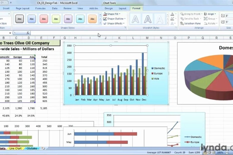Download Beautiful Excel Graph Templates In 2023 BestTemplates234