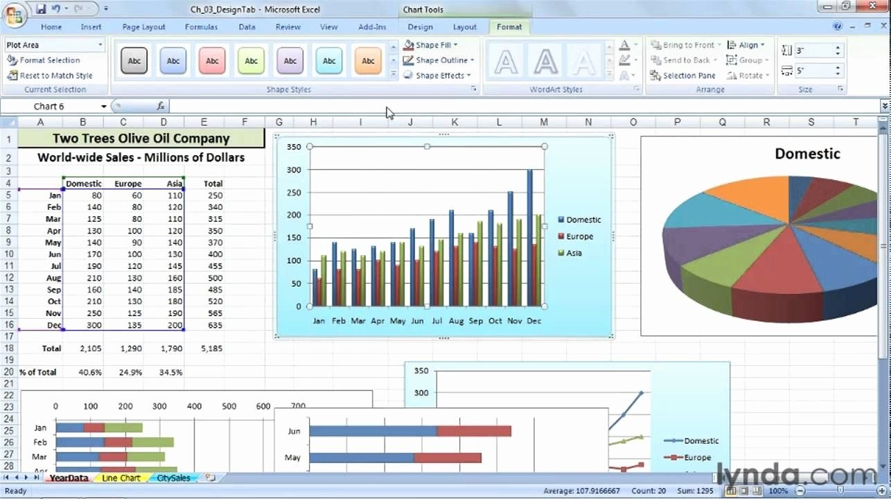 Download Beautiful Excel Graph Templates In 2023 BestTemplates234