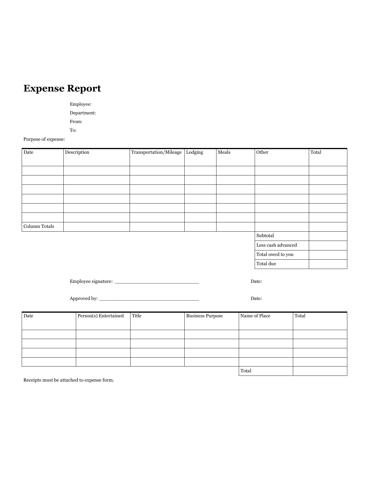 Download Blank Expense Report Form PDF FreeDownloads
