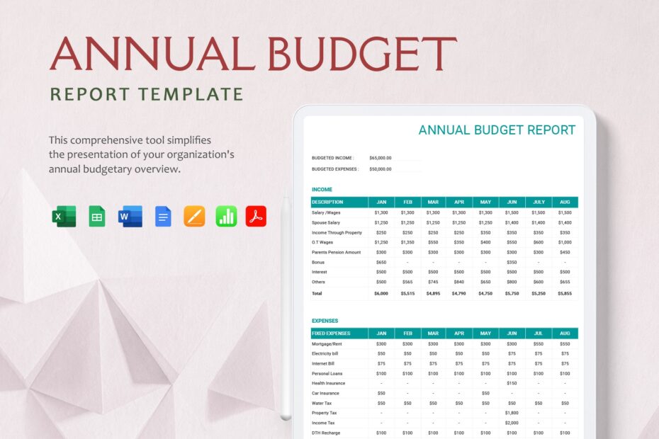 Editable Annual Budget Templates In Excel To Download