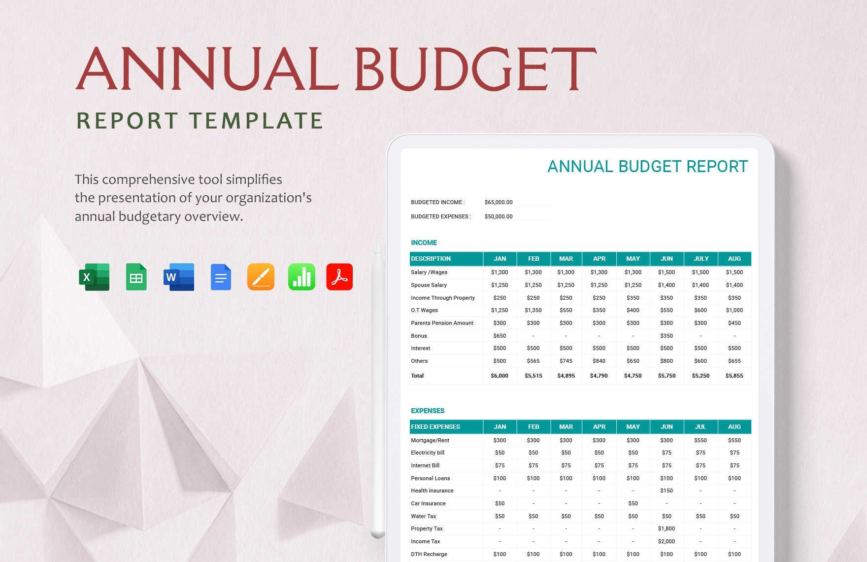 Editable Annual Budget Templates In Excel To Download