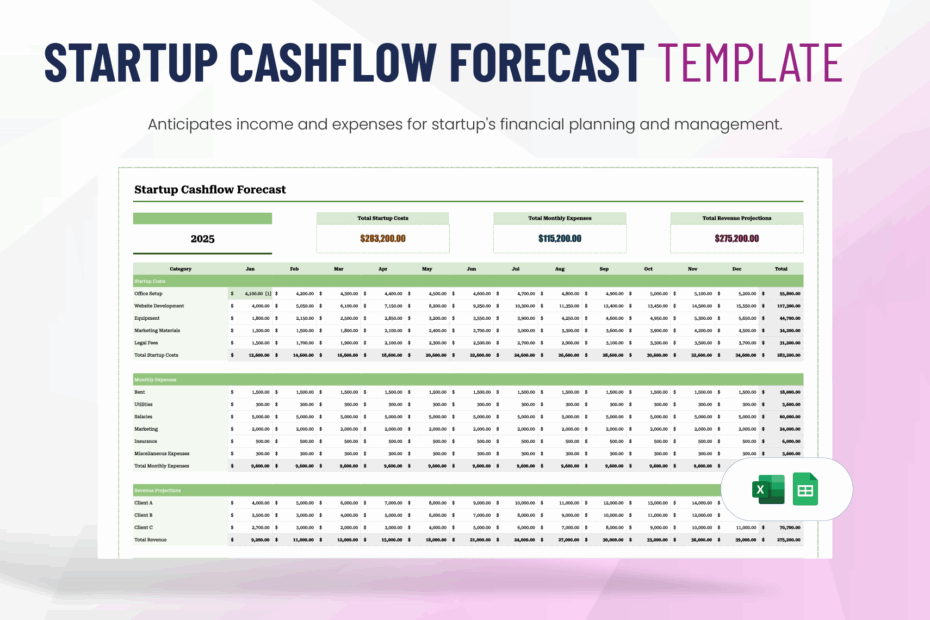 Editable Cash Flow Templates In Excel To Download