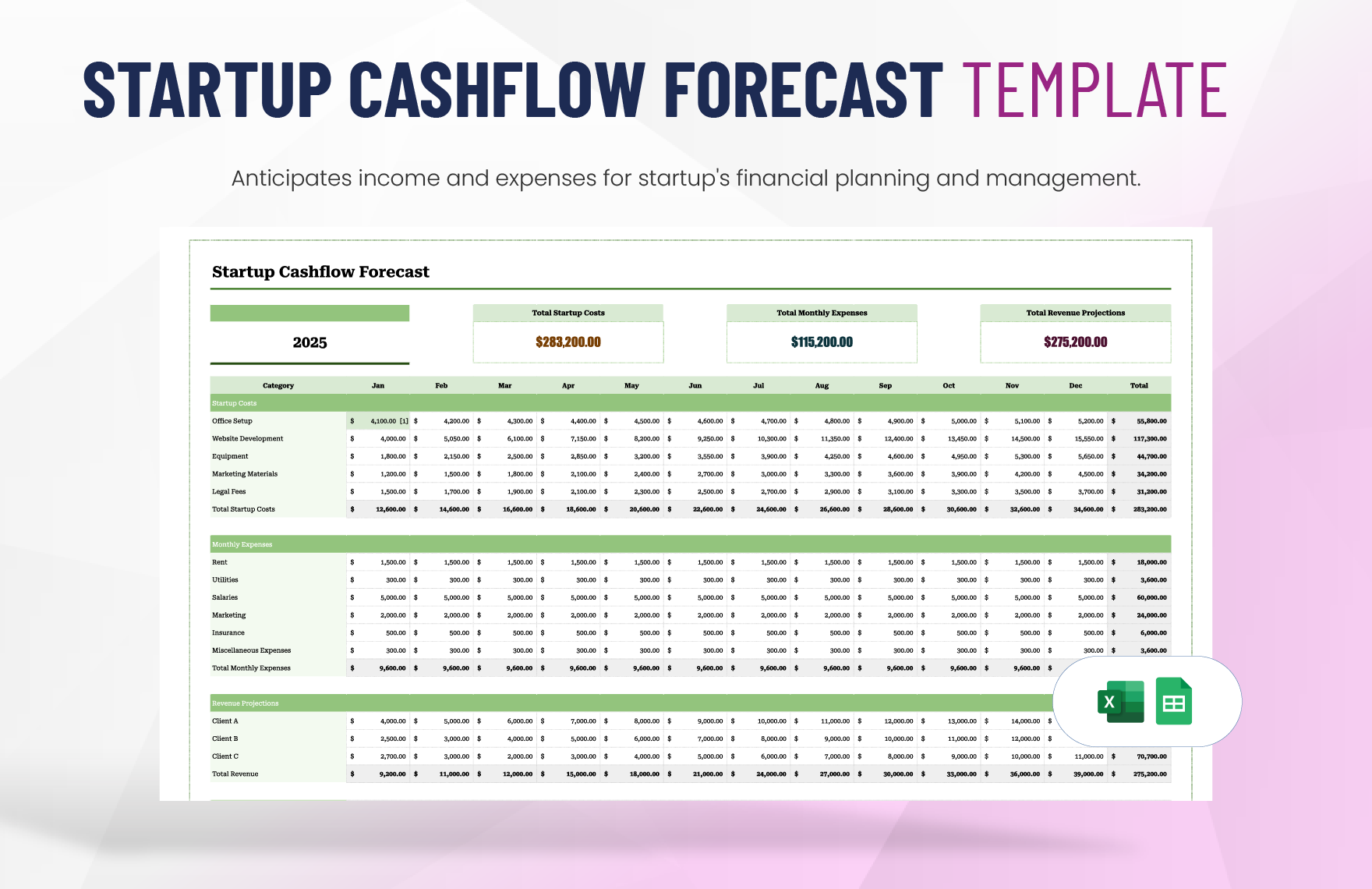 Editable Cash Flow Templates In Excel To Download