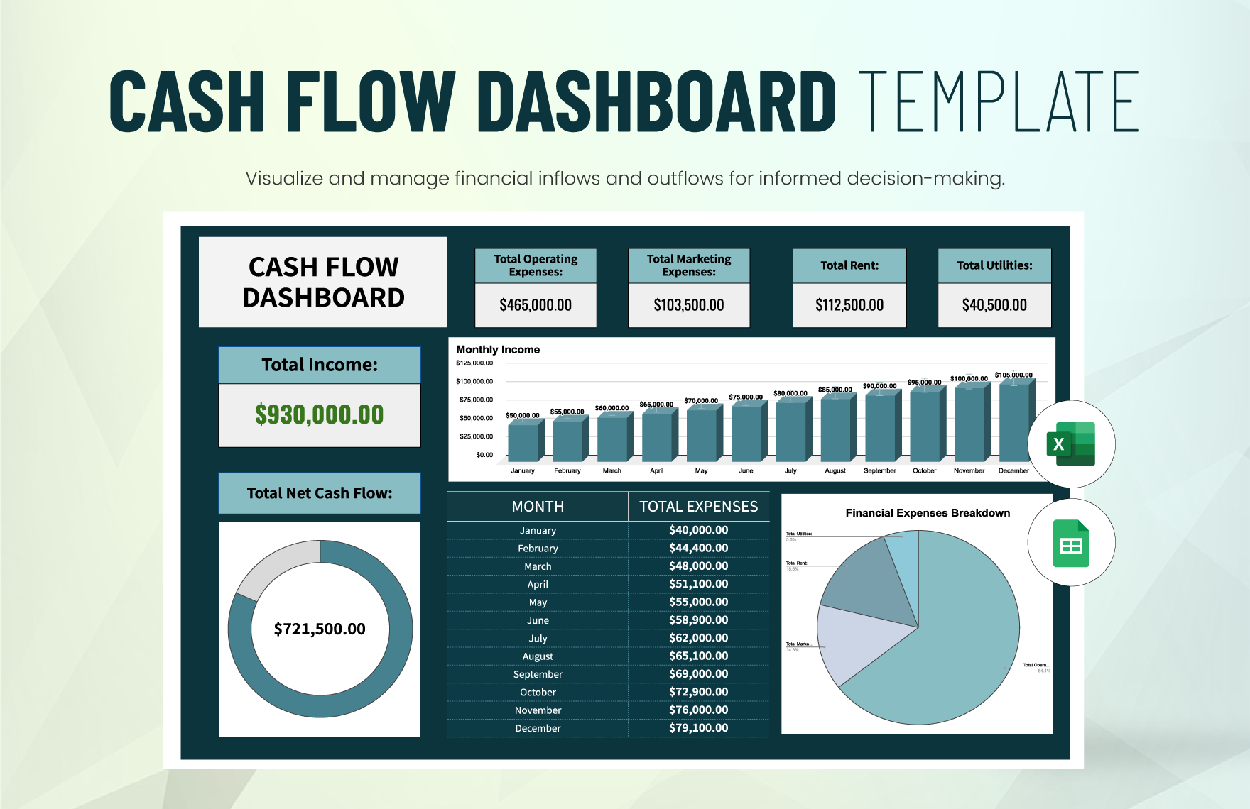 Editable Cash Flow Templates In Excel To Download