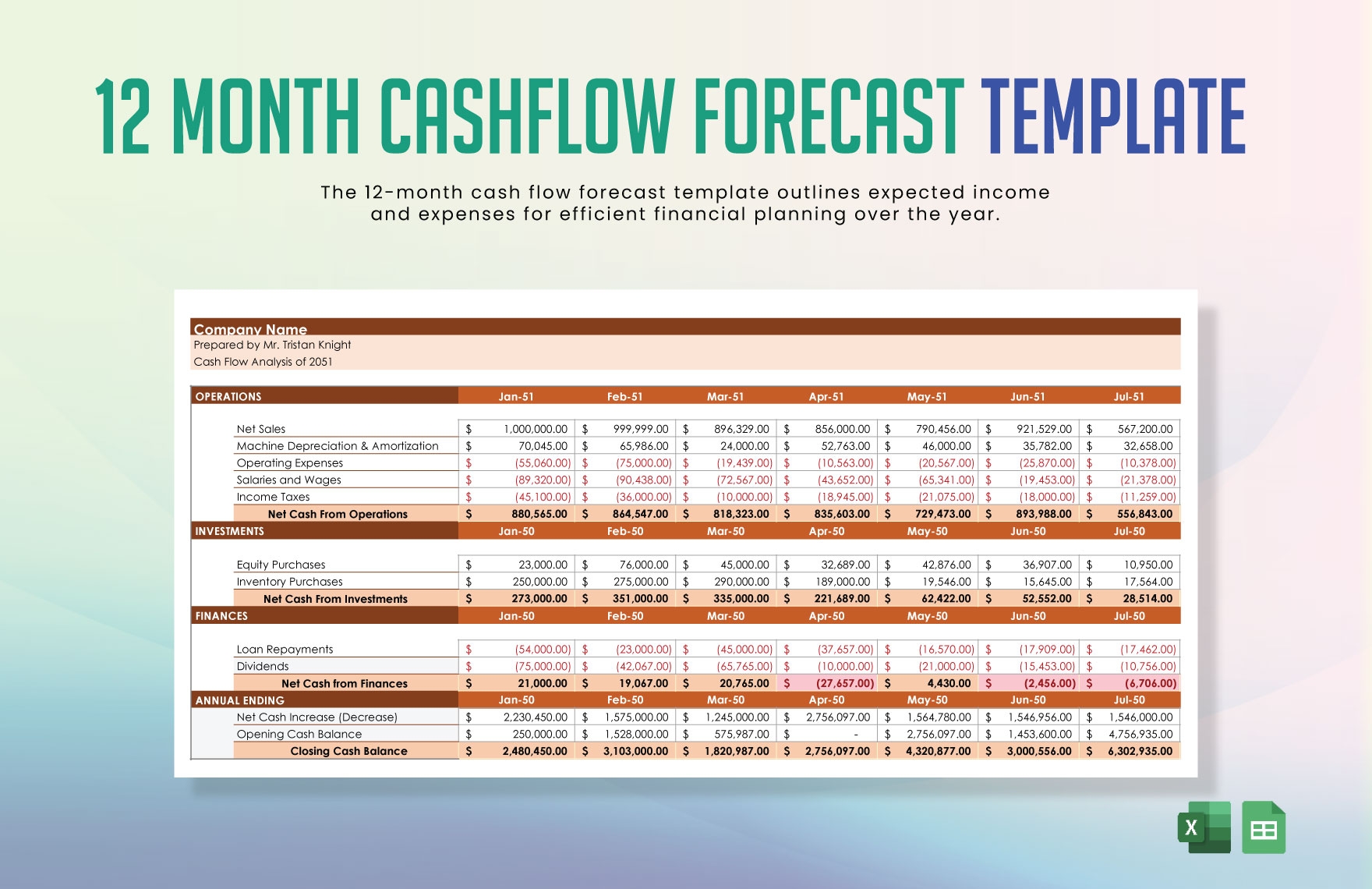 Editable Cash Templates In Excel To Download