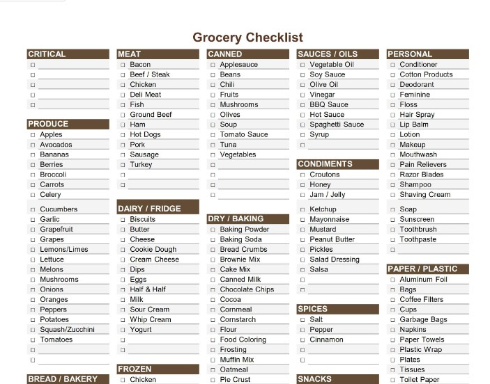 Editable Grocery List Template Excel