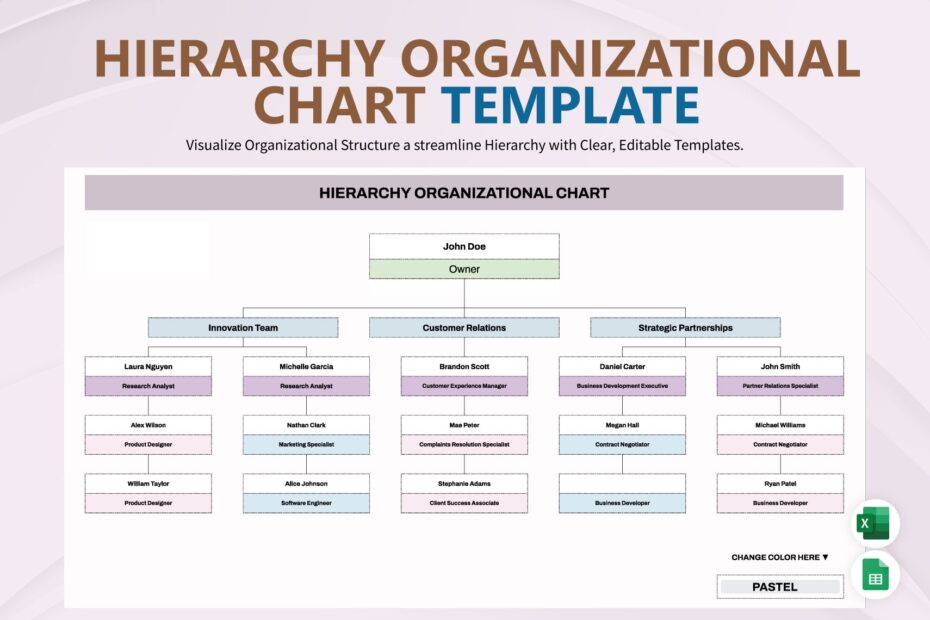 Editable Hierarchy Organizational Chart Templates In Excel To Download