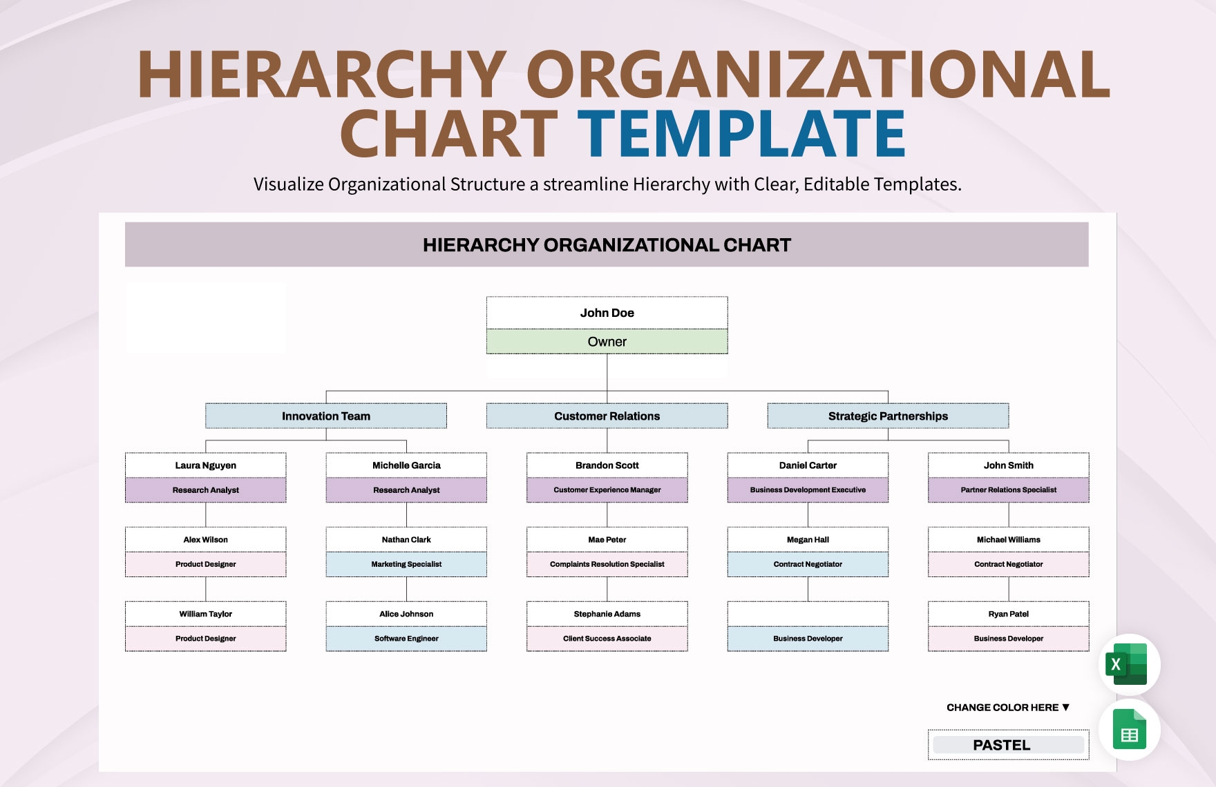 Editable Hierarchy Organizational Chart Templates In Excel To Download