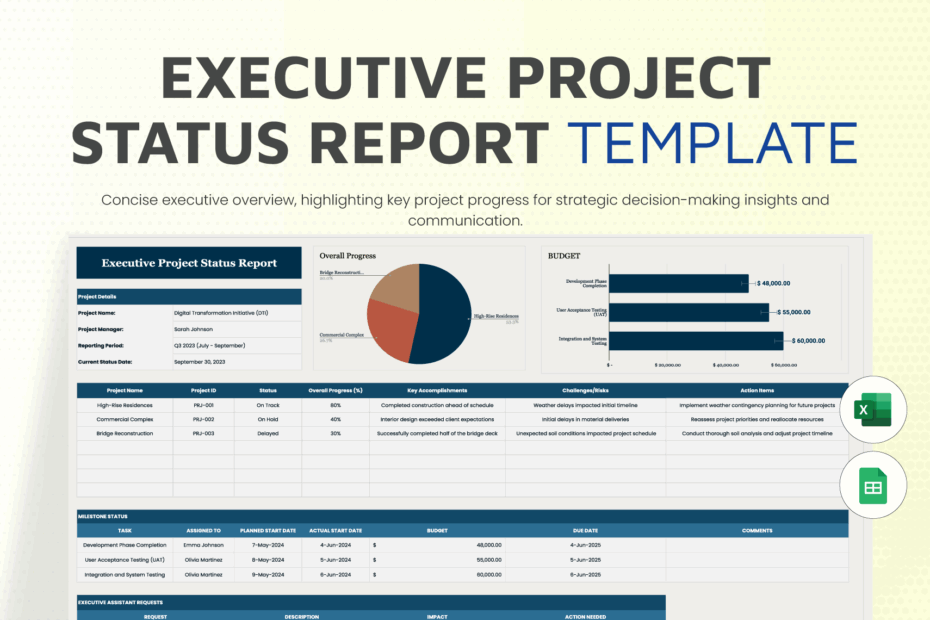 Editable Project Status Report Templates In Excel To Download