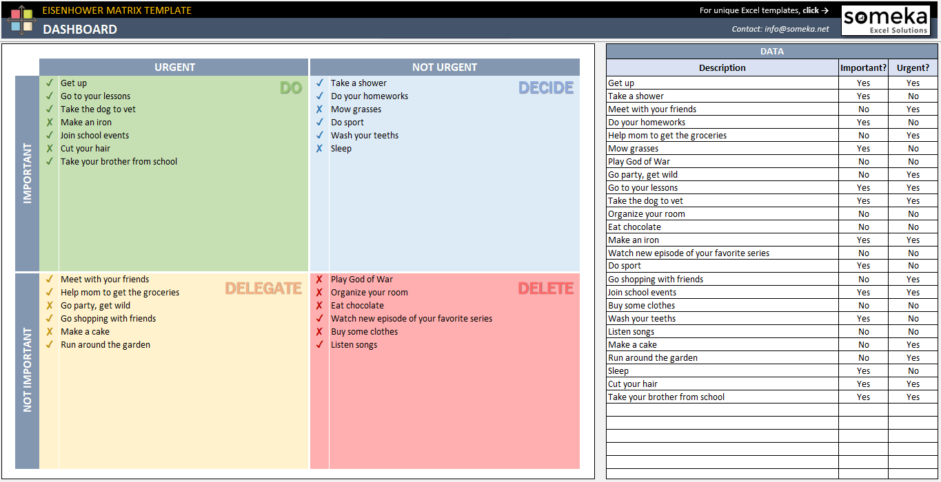 Eisenhower Matrix Excel Template Decision Matrix