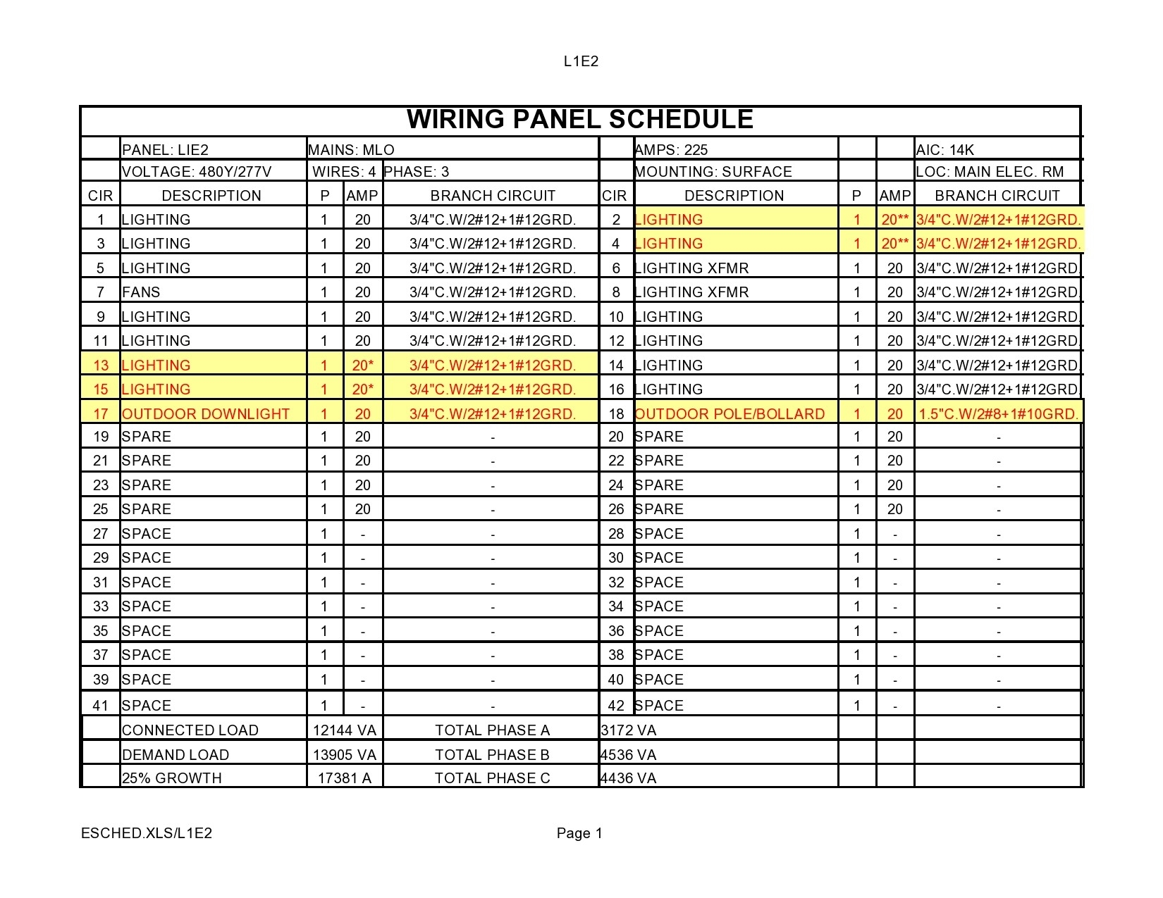 Electrical Panel Schedule Excel Template