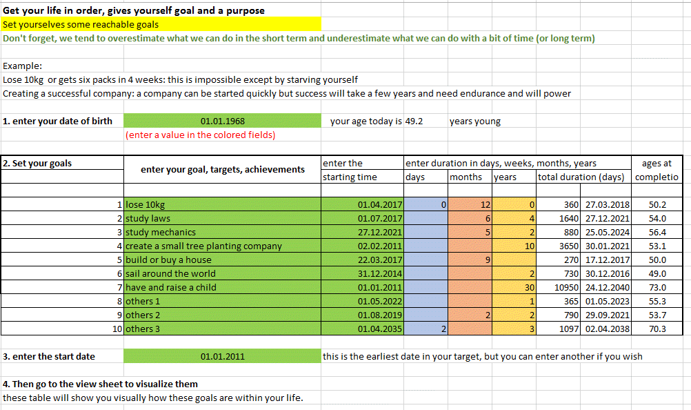 Employee Goal Setting Template Excel Employee Goal Setting Template Excel