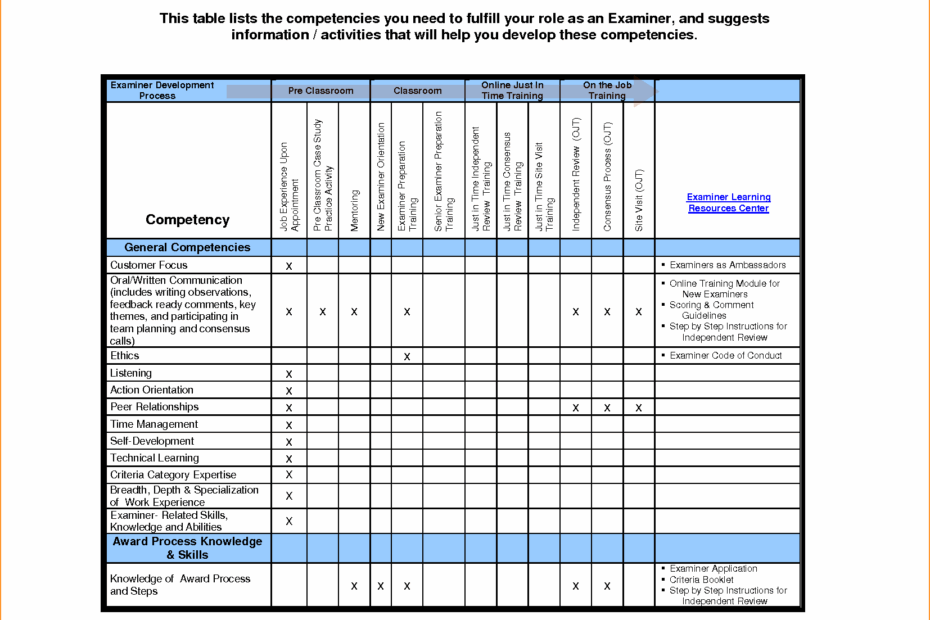 Employee Monthly Attendance Sheet Template Excel Training Spreadsheet