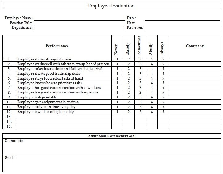 Employee Performance Review Template Excel A Comprehensive Guide 