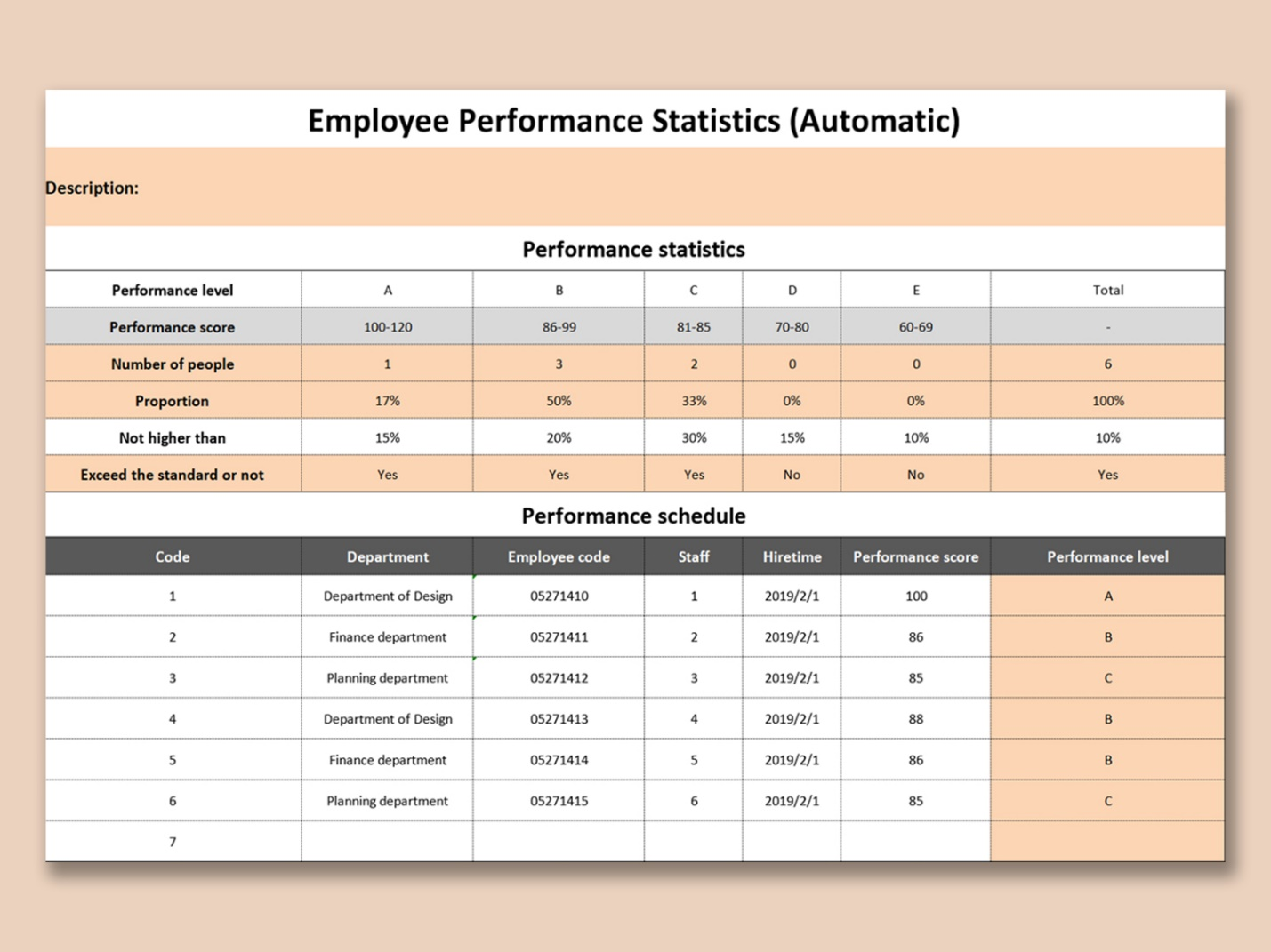 Employee Productivity Tracker Excel Template Prntbl 