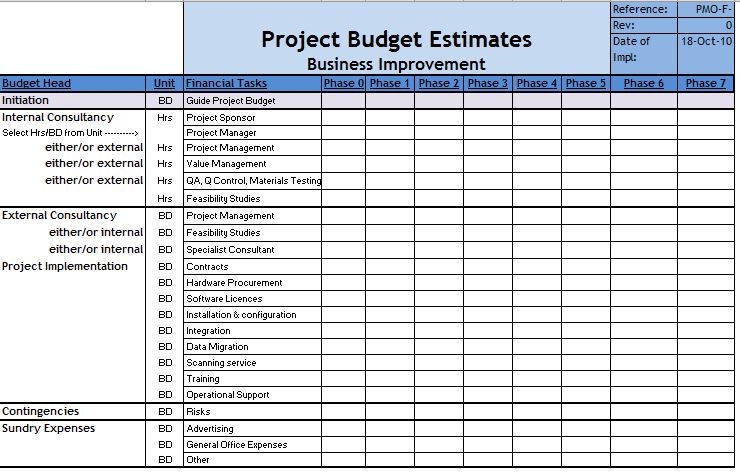 Estimating And Budgeting Worksheet Excel Free Budgeting Worksheets