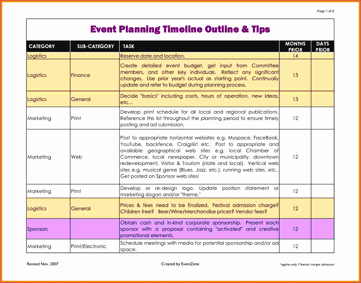 Event Planning Timeline Template Excel My XXX Hot Girl