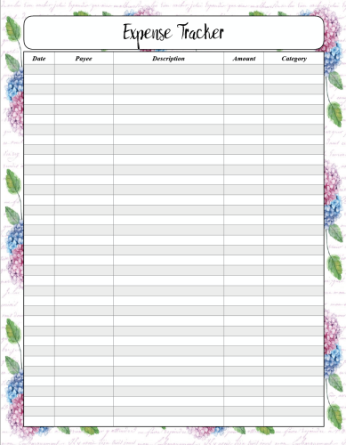 Example Of Printable Trip Expenses Tracker Template Templateral