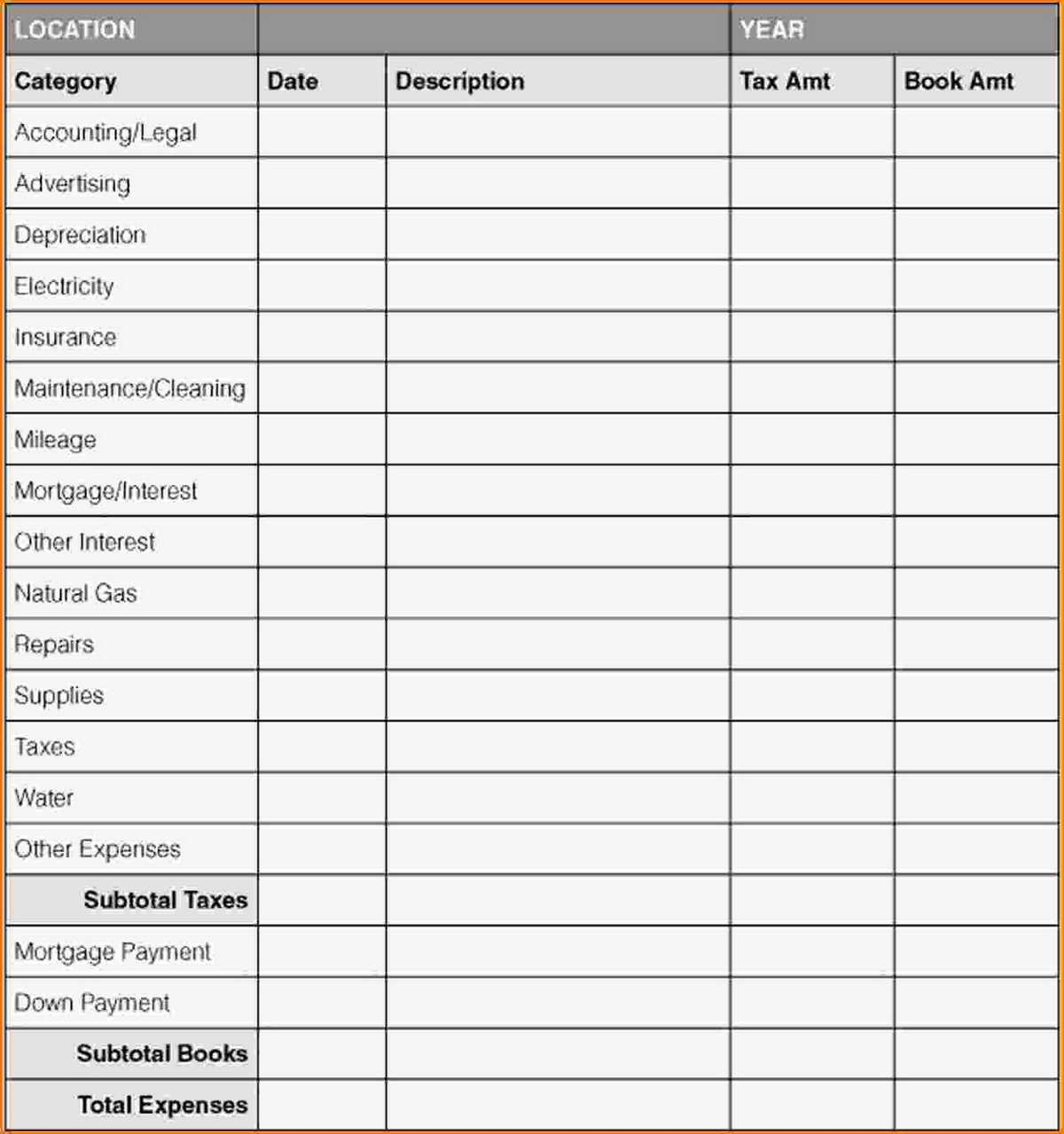 Examples Of Business Expenses Spreadsheets Db excel