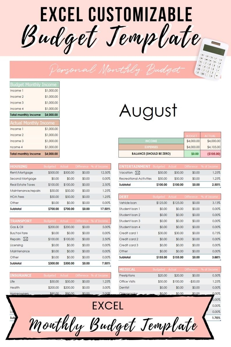 Excel Budget Template Finance Gift Excel Spreadsheet Excel Etsy Artofit