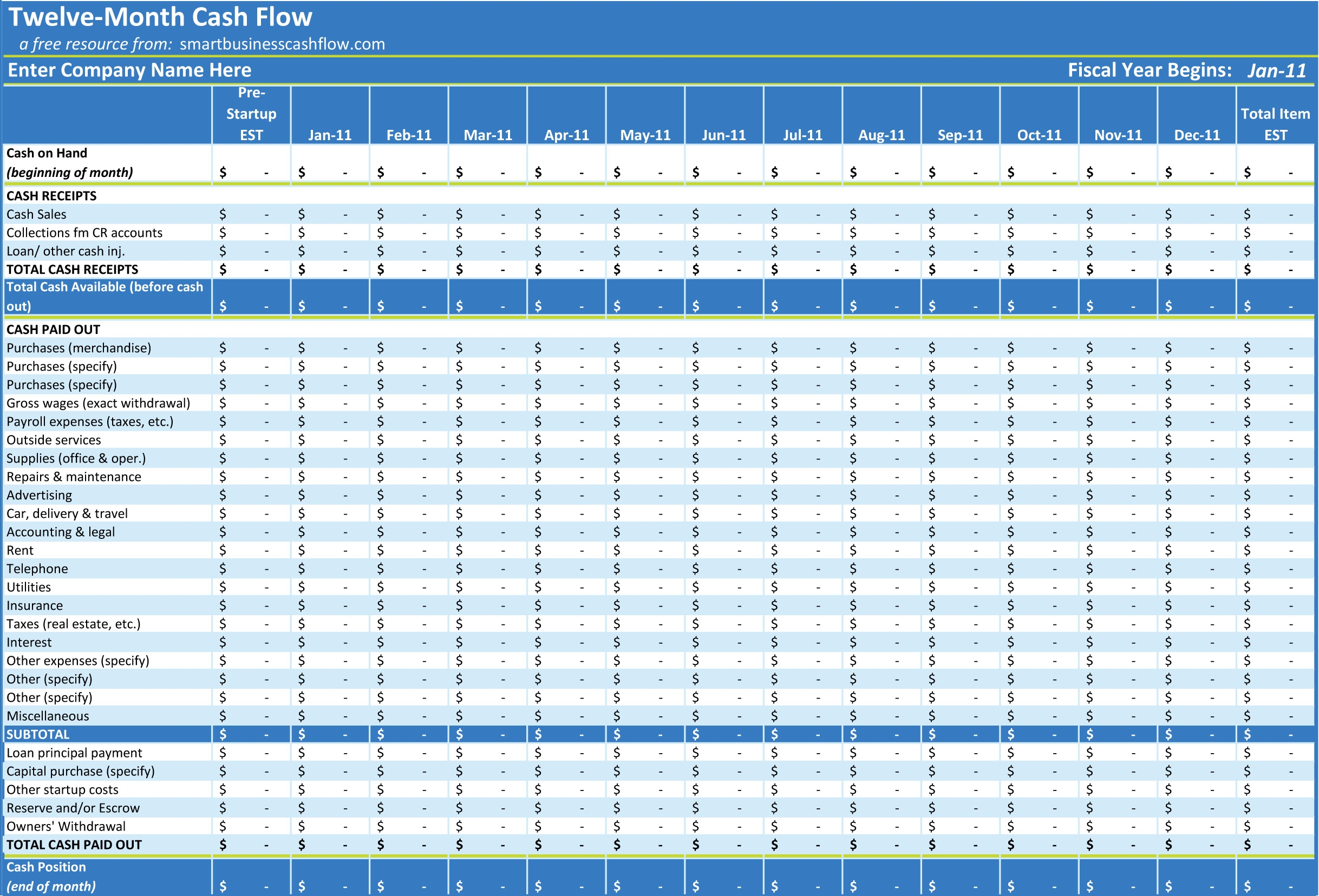 Excel Cash Flow Template Excel Spreadsheet Templates Cash Flow Excel Cash Flow Template Excel Spreadsheet Templates Cash Flow