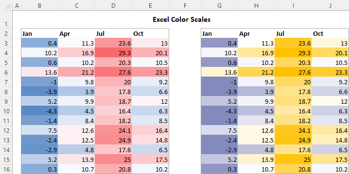 Excel Color Template