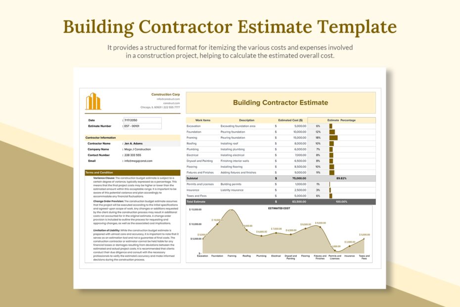 Excel Construction Estimate Template