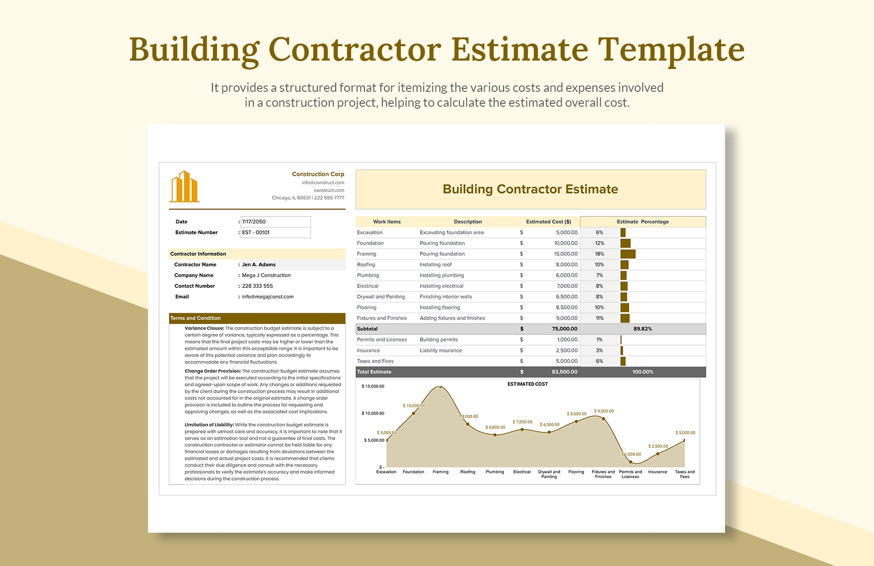 Excel Construction Estimate Template