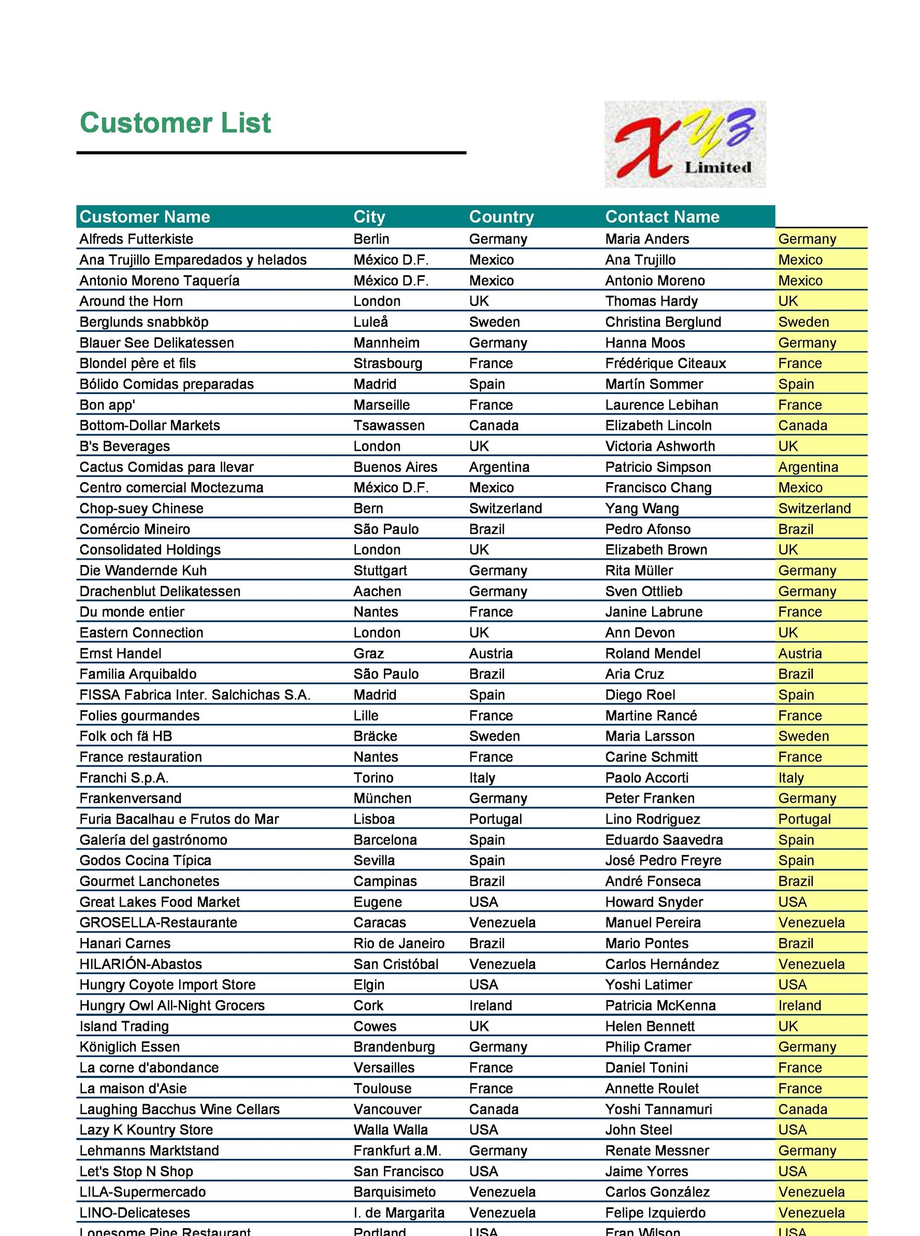 Excel Customer Database Template