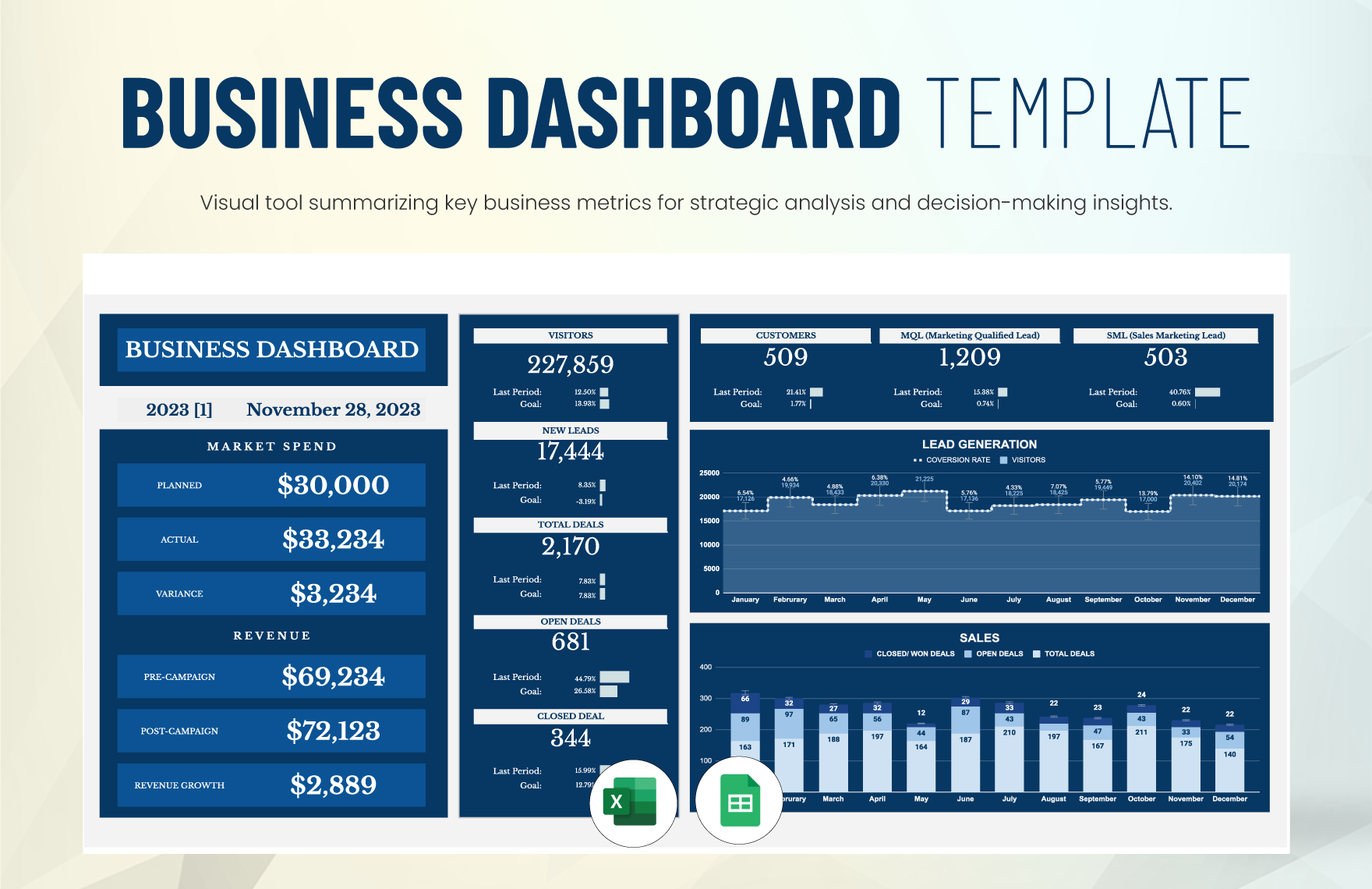 Excel Dashboard Template Dashboards For Business Excel Dashboard Eroppa