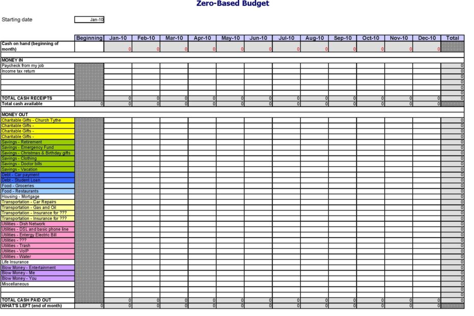 Excel Expense Tracker Template Db excel
