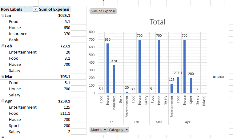 Excel Expense Tracking Template By Excel Made Easy