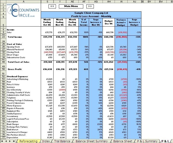 Excel Finance Templates Db excel