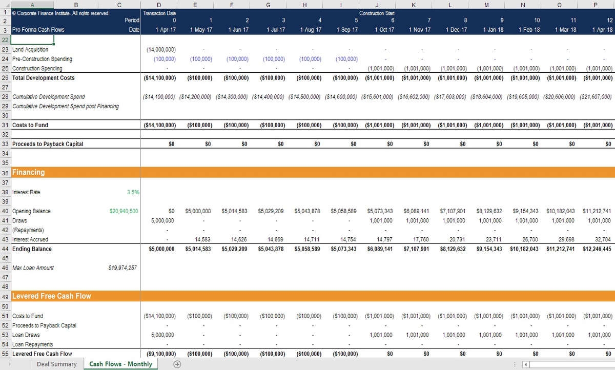 Excel Financial Modeling Templates