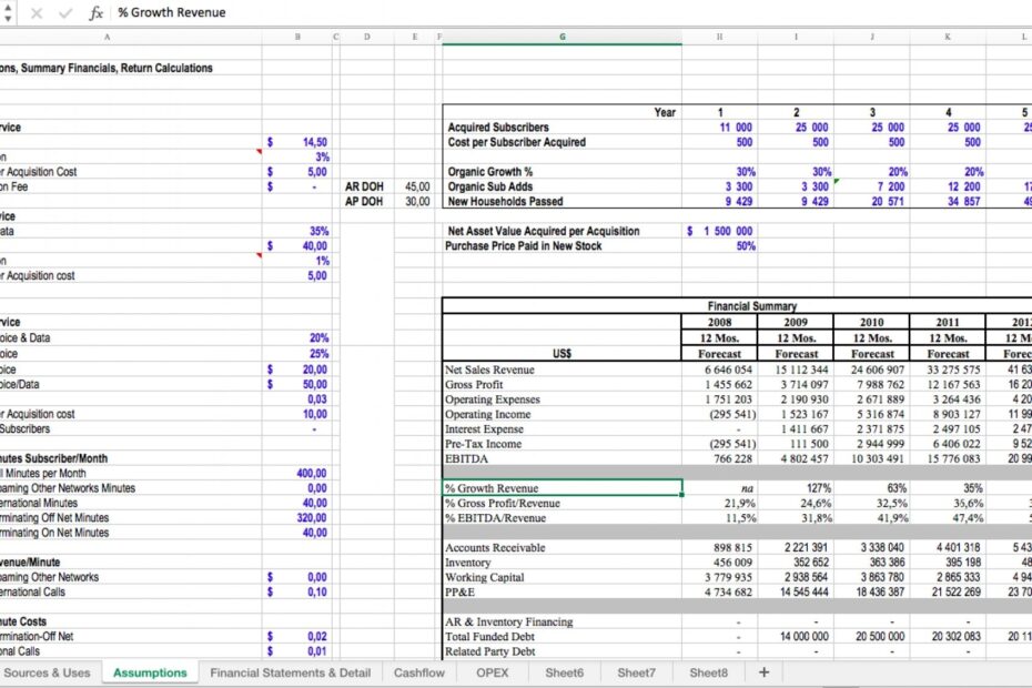Excel Financial Modeling Templates