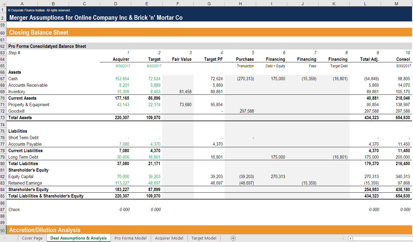 Excel Financial Modeling Templates