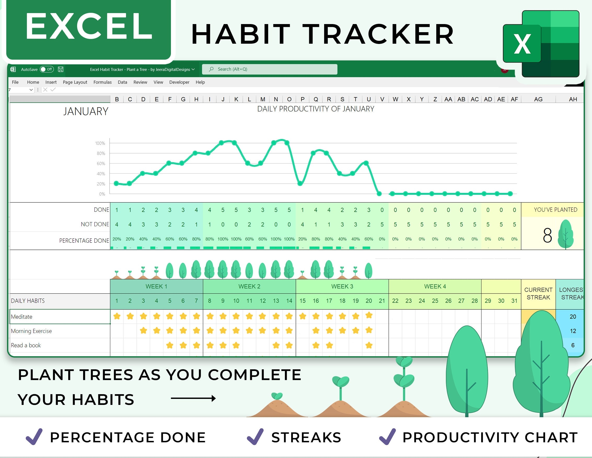 Excel Habit Tracker Excel Template Excel Spreadsheet Excel Etsy