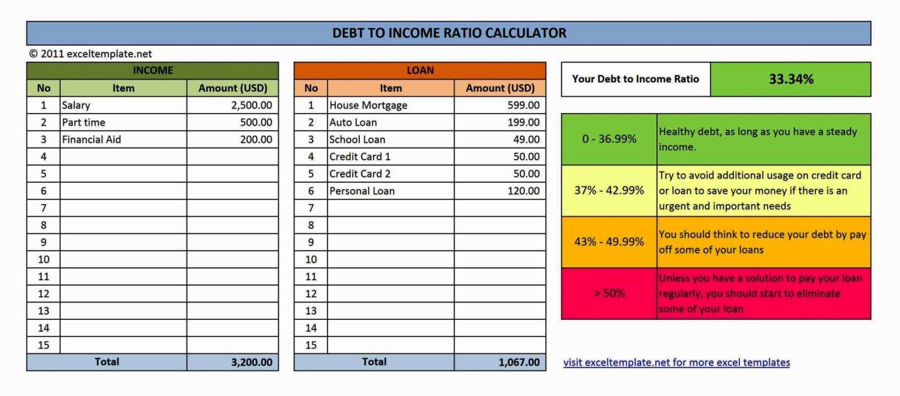 Excel Income And Expenditure Template SampleTemplatess SampleTemplatess