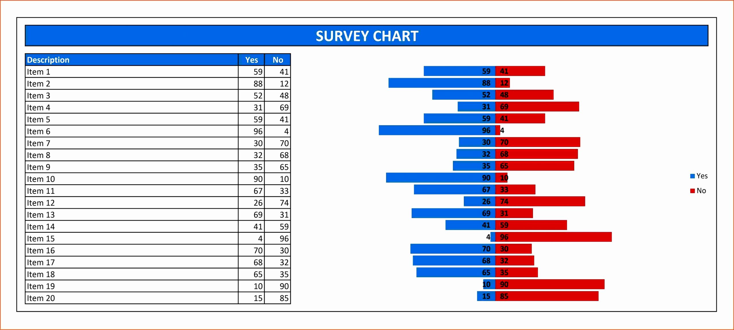 Excel Line Graph Templates