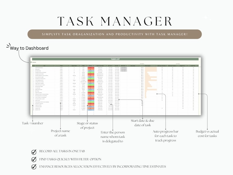 Excel Multi Project Management Template Google Spreadsheet Dashboard 