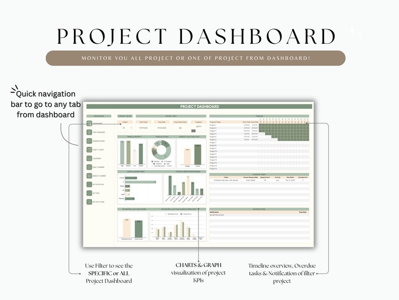 Excel Multi Project Management Template Google Spreadsheet Dashboard 