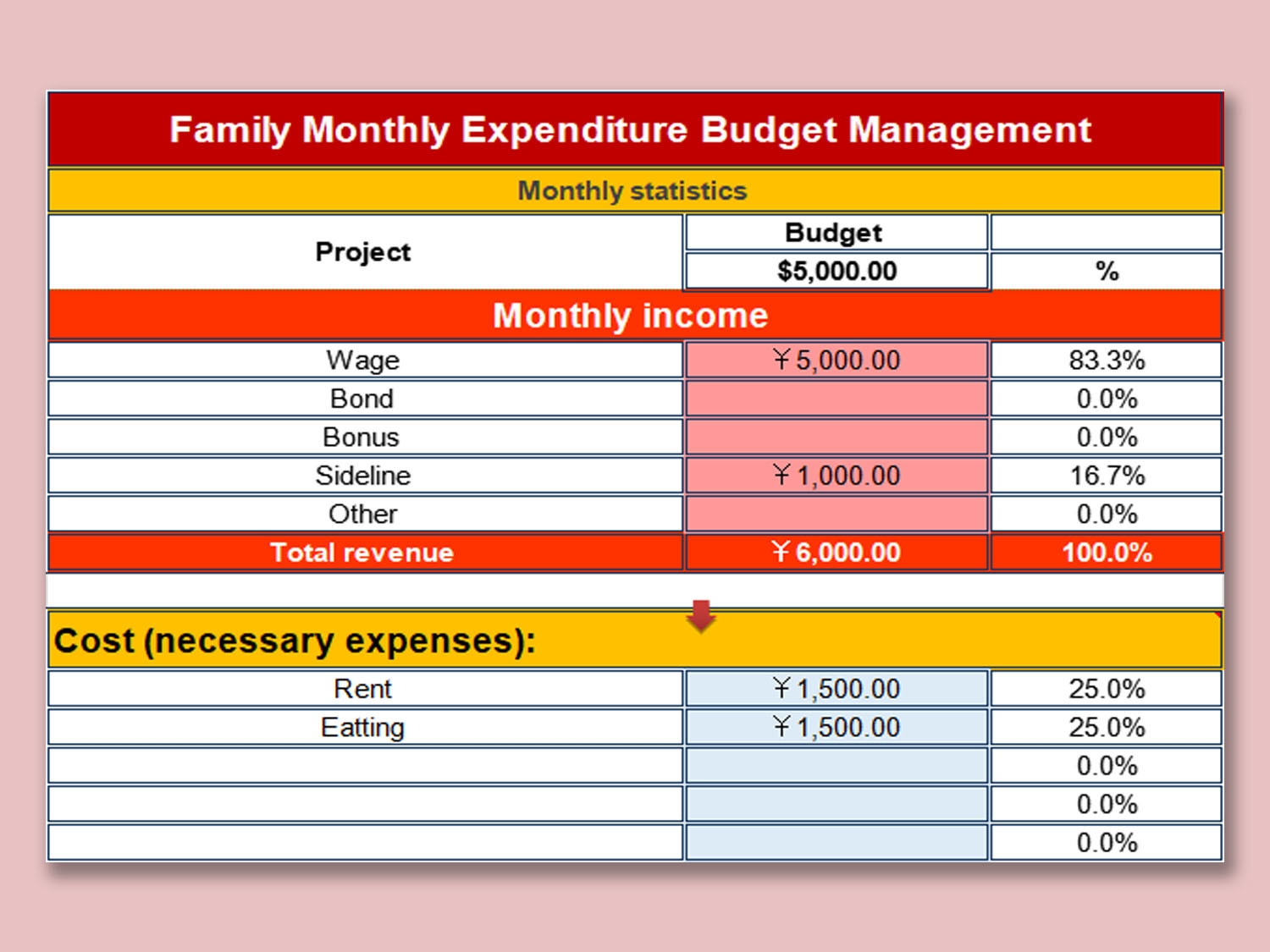 EXCEL Of Family Monthly Expenditure Budget Management xls WPS Free 