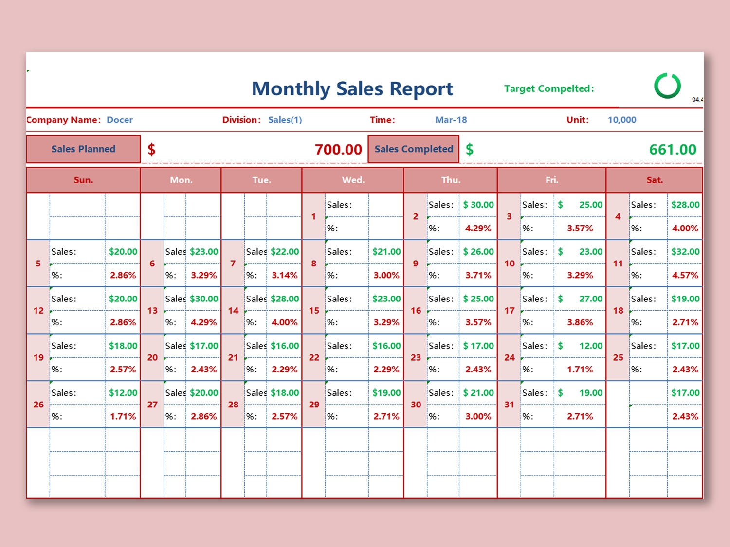 EXCEL Of Monthly Sales Report xlsx WPS Free Templates
