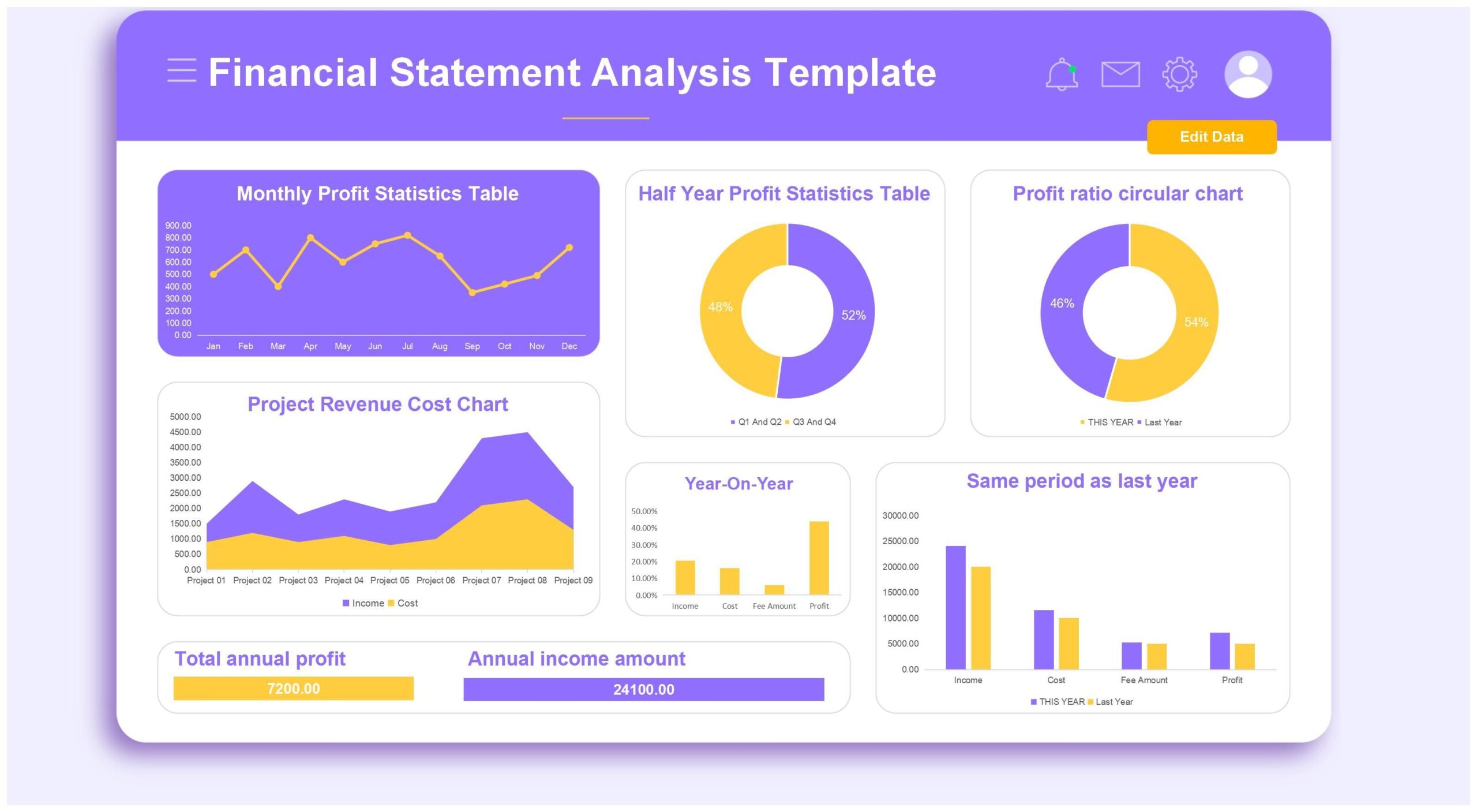 EXCEL Of Visualization Financial Statement Analysis Template1 xlsx 
