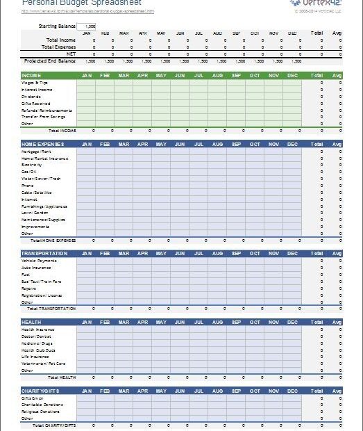 Excel Personal Budget Template Template Creator