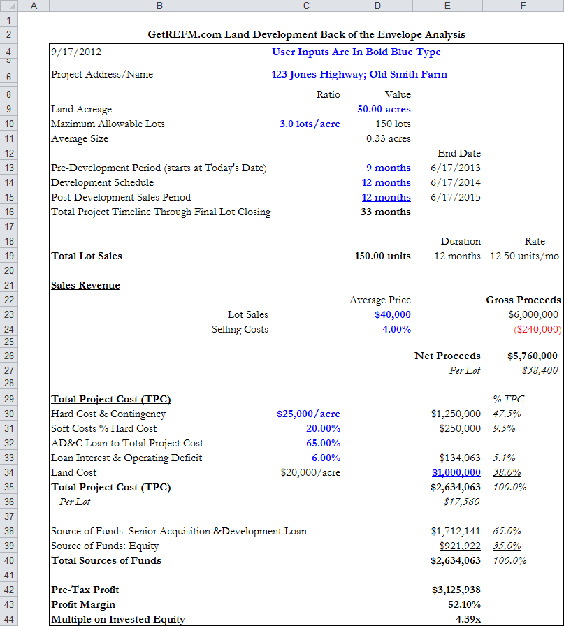 Excel Pro Forma Template Collection Excel Pro Forma Template Collection