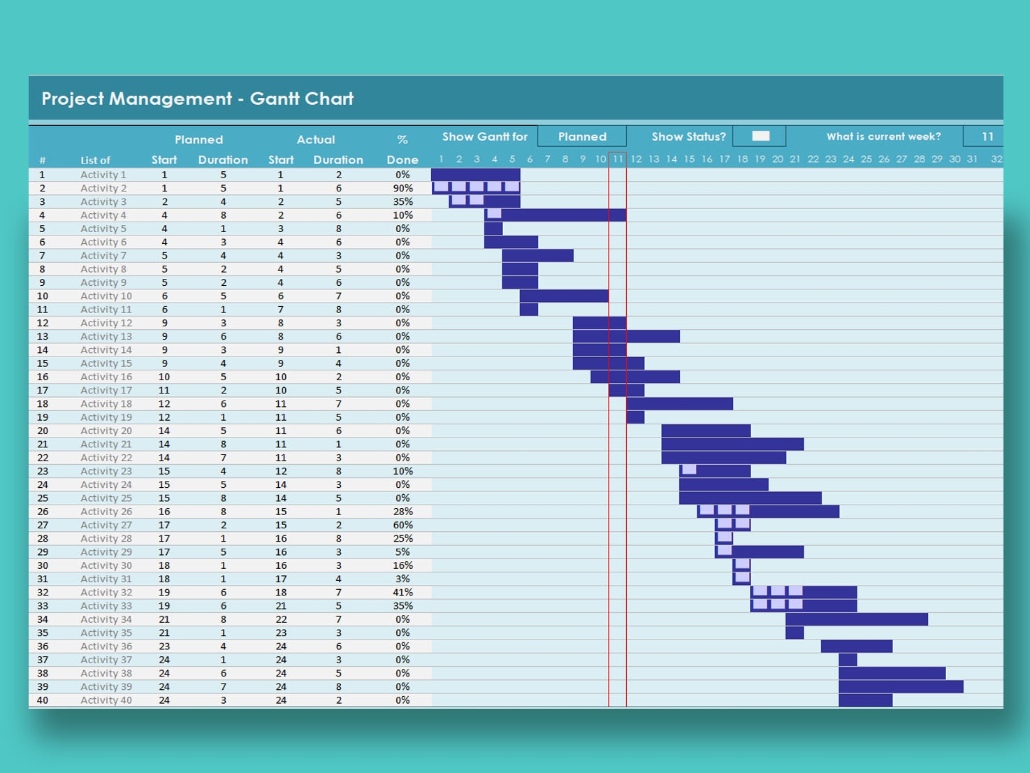 Excel Project Management Gantt Chart Template Merymgmt