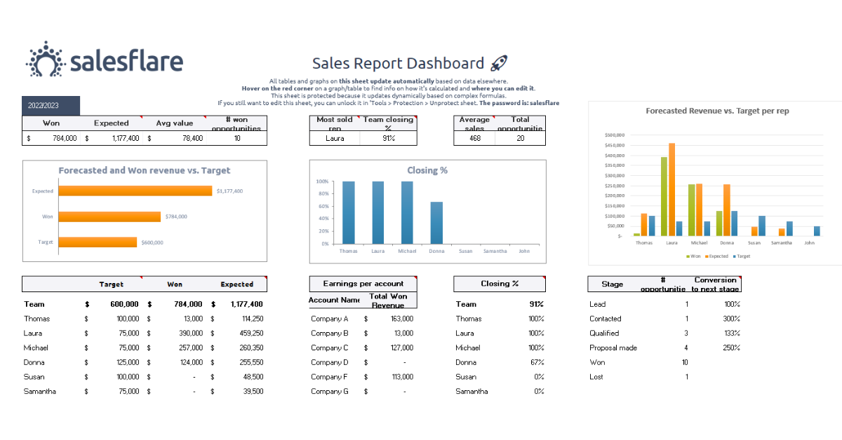 Excel Sales Report Template