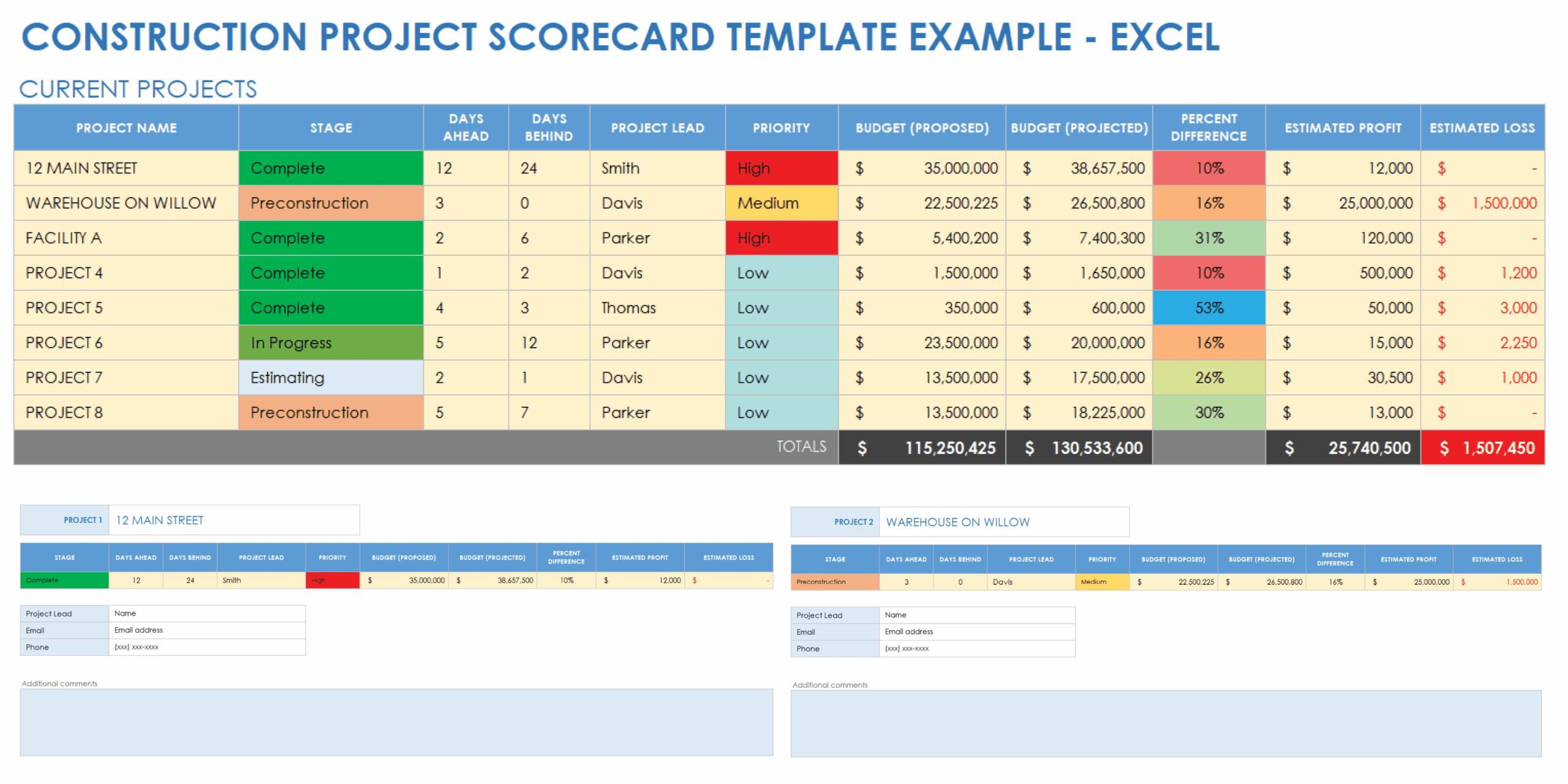 Excel Scorecard Template Excel Scorecard Template